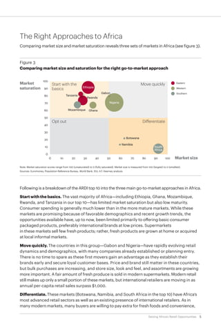 5Seizing Africa’s Retail Opportunities
The Right Approaches to Africa
Comparing market size and market saturation reveals three sets of markets in Africa (see figure 3).
Following is a breakdown of the ARDI top 10 into the three main go-to-market approaches in Africa.
Start with the basics. The vast majority of Africa—including Ethiopia, Ghana, Mozambique,
Rwanda, and Tanzania in our top 10—has limited market saturation but also low maturity.
Consumer spending is generally much lower than in the more mature markets. While these
markets are promising because of favorable demographics and recent growth trends, the
opportunities available have, up to now, been limited primarily to offering basic consumer
packaged products, preferably international brands at low prices. Supermarkets
in these markets sell few fresh products; rather, fresh products are grown at home or acquired
at local informal markets.
Move quickly. The countries in this group—Gabon and Nigeria—have rapidly evolving retail
dynamics and demographics, with many companies already established or planning entry.
There is no time to spare as these first movers gain an advantage as they establish their
brands early and secure loyal customer bases. Price and brand still matter in these countries,
but bulk purchases are increasing, and store size, look and feel, and assortments are growing
more important. A fair amount of fresh produce is sold in modern supermarkets. Modern retail
still makes up only a small portion of these markets, but international retailers are moving in as
annual per-capita retail sales surpass $1,000.
Differentiate. These markets (Botswana, Namibia, and South Africa in the top 10) have Africa’s
most advanced retail sectors as well as an existing presence of international retailers. As in
many modern markets, many buyers are willing to pay extra for fresh foods and convenience,
Note: Market saturation scores range from 100 (unsaturated) to 0 (fully saturated). Market size is measured from 100 (largest) to 0 (smallest).
Sources: Euromoney, Population Reference Bureau, World Bank, EIU; A.T. Kearney analysis
Market
saturation
Figure 3
Comparing market size and saturation for the right go-to-market approach
Market size
Eastern
Western
Southern
70
20
50
60
80
90
100
30
40
10
0
0 10 20 30 40 50 60 70 80 90 100
Opt out Differentiate
Start with the
basics
Move quickly
Rwanda
Nigeria
Namibia
Tanzania
Gabon
Ghana
South
Africa
Botswana
Ethiopia
Mozambique
 