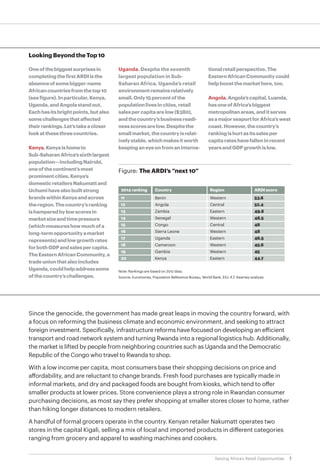 7Seizing Africa’s Retail Opportunities
Looking Beyond the Top 10
Oneofthebiggestsurprisesin
completingthefirstARDIisthe
absenceofsomebigger-name
Africancountriesfromthetop10
(seefigure).Inparticular,Kenya,
Uganda,andAngolastandout.
Eachhasitsbrightpoints,butalso
somechallengesthataffected
theirrankings.Let’stakeacloser
lookatthesethreecountries.
Kenya.Kenyaishometo
Sub-SaharanAfrica’ssixthlargest
population—includingNairobi,
oneofthecontinent’smost
prominentcities.Kenya’s
domesticretailersNakumattand
Uchumihavealsobuiltstrong
brandswithinKenyaandacross
theregion.Thecountry’sranking
ishamperedbylowscoresin
marketsizeandtimepressure
(whichmeasureshowmuchofa
long-termopportunityamarket
represents)andlowgrowthrates
forbothGDPandsalespercapita.
TheEasternAfricanCommunity,a
tradeunionthatalsoincludes
Uganda,couldhelpaddresssome
ofthecountry’schallenges.
Uganda. Despite the seventh
largest population in Sub-
Saharan Africa, Uganda’s retail
environmentremainsrelatively
small.Only15percentofthe
populationlivesincities,retail
salespercapitaarelow($380),
andthecountry’sbusinessreadi-
nessscoresarelow.Despitethe
smallmarket,thecountryisrelat-
ivelystable,whichmakesitworth
keepinganeyeonfromaninterna-
tionalretailperspective.The
EasternAfricanCommunitycould
helpboostthemarkethere,too.
Angola.Angola’scapital,Luanda,
hasoneofAfrica’sbiggest
metropolitanareas,anditserves
asamajorseaportforAfrica’swest
coast.However,thecountry’s
rankingishurtasitssalesper
capitarateshavefalleninrecent
yearsandGDPgrowthislow.
Since the genocide, the government has made great leaps in moving the country forward, with
a focus on reforming the business climate and economic environment, and seeking to attract
foreign investment. Specifically, infrastructure reforms have focused on developing an efficient
transport and road network system and turning Rwanda into a regional logistics hub. Additionally,
the market is lifted by people from neighboring countries such as Uganda and the Democratic
Republic of the Congo who travel to Rwanda to shop.
With a low income per capita, most consumers base their shopping decisions on price and
affordability, and are reluctant to change brands. Fresh food purchases are typically made in
informal markets, and dry and packaged foods are bought from kiosks, which tend to offer
smaller products at lower prices. Store convenience plays a strong role in Rwandan consumer
purchasing decisions, as most say they prefer shopping at smaller stores closer to home, rather
than hiking longer distances to modern retailers.
A handful of formal grocers operate in the country. Kenyan retailer Nakumatt operates two
stores in the capital Kigali, selling a mix of local and imported products in different categories
ranging from grocery and apparel to washing machines and cookers.
Figure: The ARDI’s “next 10”
Note: Rankings are based on 2012 data.
Source: Euromoney, Population Reference Bureau, World Bank, EIU; A.T. Kearney analysis
Benin
Country2014 ranking Region
11 Western
Angola12 Central
Zambia13 Eastern
Senegal14 Western
Congo15 Central
Sierra Leone16 Western
Uganda17 Eastern
Cameroon18 Western
Gambia19 Western
Kenya20
ARDI score
53.6
52.4
49.8
48.5
48
48
46.5
45.6
45
44.7Eastern
 