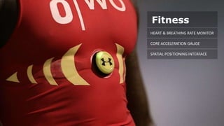 Fitness
HEART & BREATHING RATE MONITOR
CORE ACCELERATION GAUGE
SPATIAL POSITIONING INTERFACE

 