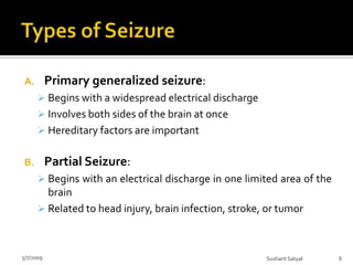 Seizure Disorder