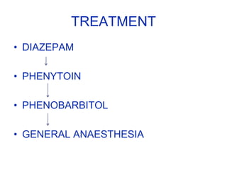 TREATMENT
• DIAZEPAM
• PHENYTOIN
• PHENOBARBITOL
• GENERAL ANAESTHESIA
 