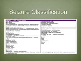 Seizure Classification
 