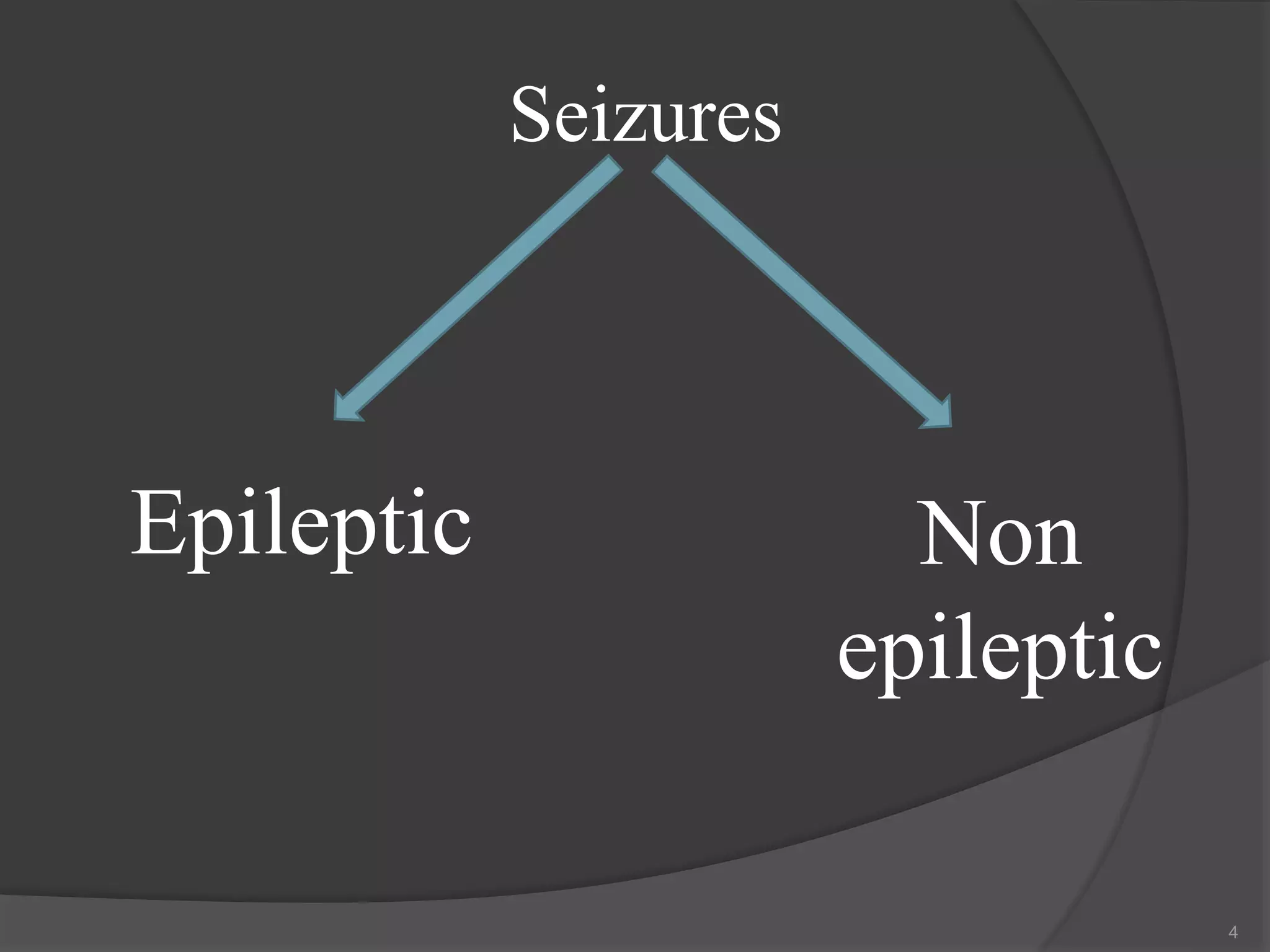 Seizure disorders in children | PPTX