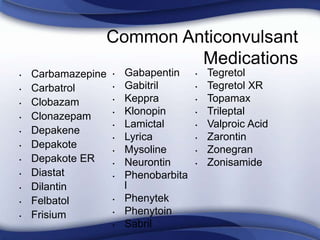 Common Anticonvulsant
Medications
• Carbamazepine
• Carbatrol
• Clobazam
• Clonazepam
• Depakene
• Depakote
• Depakote ER
• Diastat
• Dilantin
• Felbatol
• Frisium
• Gabapentin
• Gabitril
• Keppra
• Klonopin
• Lamictal
• Lyrica
• Mysoline
• Neurontin
• Phenobarbita
l
• Phenytek
• Phenytoin
• Sabril
• Tegretol
• Tegretol XR
• Topamax
• Trileptal
• Valproic Acid
• Zarontin
• Zonegran
• Zonisamide
 