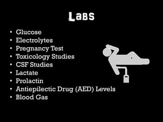Labs 
• Glucose 
• Electrolytes 
• Pregnancy Test 
• Toxicology Studies 
• CSF Studies 
• Lactate 
• Prolactin 
• Antiepilectic Drug (AED) Levels 
• Blood Gas 
 