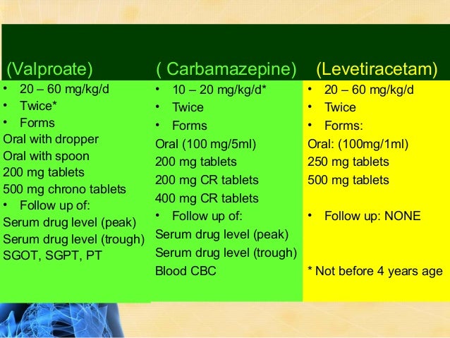 Seizures and epilepsy FOR clinical pharmacy student