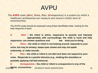 undestanding Seizures in Children . ppt | PPT