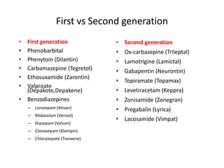 neurontin vs lyrica pregabalin vs gabapentin