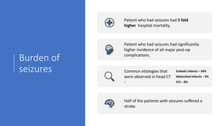 Burden of
seizures
Patient who had seizures had 5 fold
higher hospital mortality.
Patient who had seizures had significantly
higher incidence of all major post-op
complications.
Common etiologies that
were observed in head CT
-
Embolic infarcts – 34%
Watershed infarcts – 3%
ICH – 8%
Half of the patients with seizures suffered a
stroke.
 
