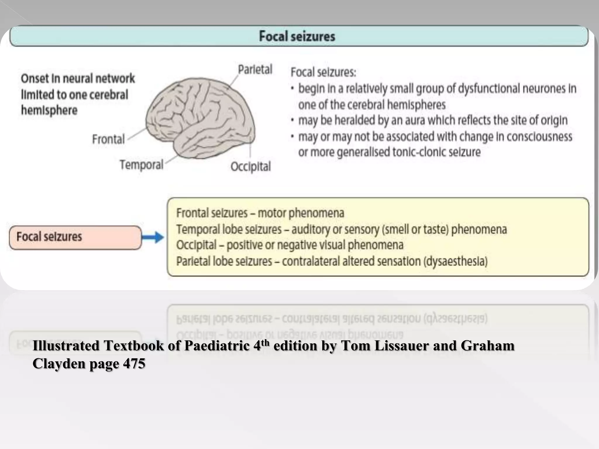 Seizures in children | PPTX