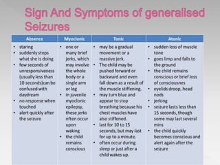 Seizures in children | PPTX