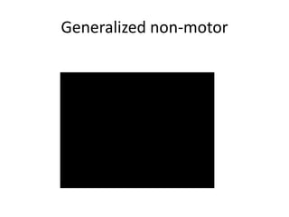 Generalized non-motor
 
