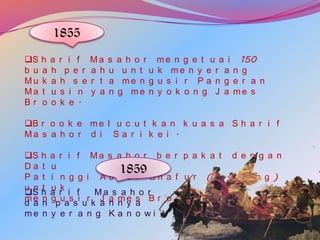 1855
S
b u
Mu
Ma
Br

h
a
k
t
o

a
h
a
u
o

r i f
p e r
h s e
s i n
k e .

Ma
a h
r t
y a

s
u
a
n

a h o r
u n t u
me n g
g me n

m e n g e t u a i 150
k me n y e r a n g
u s i r Pa n g e r a n
y o k o n g J a me s

B r o o k e m e l u c u t k a n k u a s a S h a r i f
Ma s a h o r d i S a r i k e i .
S
Da
Pa
u n
S
me
d a
me

h
t
t
t
h
n
n
n

a r i f Ma s a h o r b e r p a k a t d e n g a n
u
1859 G h a f u r (K u c h i n g )
i n g g i Ab d u l
u k
a r i f
Ma s a h o r
g u s i r J a me s B r o o k e .
p a s u k a n n y a
y e r a n g Ka n o wi t .

 