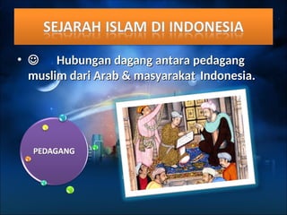 • 
 Hubungan dagang antara pedagang
Hubungan dagang antara pedagang
muslim dari Arab & masyarakat
muslim dari Arab & masyarakat Indonesia.
Indonesia.
 
