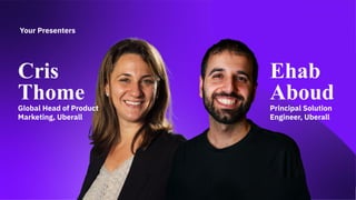 Cris
Thome
Global Head of Product
Marketing, Uberall
Your Presenters
Ehab
Aboud
Principal Solution
Engineer, Uberall
 