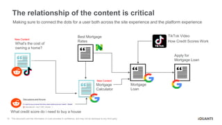 Mastering Multi-Touchpoint Content Strategy: Navigate Fragmented User ...