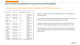 17
Exact Match has utilized AI to expand its matching ability
In some accounts, exact match keywords have matched with over 350 different search queries.
• Unlike its original form, exact match keywords are now triggering
multiple queries.
• This expanded matching helps Google ensure the wide variations of
search terms generated by SGE are targeted with ads.
• However, multiple matches can present an issue when different
themes are matched, displaying less relevant ad copy as a result.
• Using negatives to guide the matching to the correct ad groups, or
expanding RSA ad copy to include these themes will help improve
performance.
 