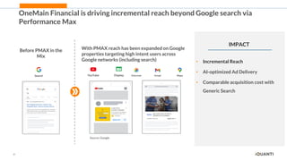 21
OneMain Financial is driving incremental reach beyond Google search via
Performance Max
Before PMAX in the
Mix
Source: Google
With PMAX reach has been expanded on Google
properties targeting high intent users across
Google networks (including search)
IMPACT
• Incremental Reach
• AI-optimized Ad Delivery
• Comparable acquisition cost with
Generic Search
 