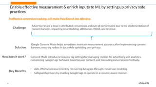 25
Enable effective measurement & enrich inputs to ML by setting up privacy safe
practices
Ineffective conversion tracking, will make Paid Search less effective.
Challenge
Advertisers face a drop in attributed conversions and overall performance due to the implementation of
consent banners, impacting smart bidding, attribution, ROAS, and revenue.
How does it work?
Google Consent Mode helps advertisers maintain measurement accuracy after implementing consent
banners, ensuring no loss in data while upholding user privacy.
Consent Mode introduces two new tag settings for managing cookies for advertising and analytics,
customizing Google tags’ behavior based on user consent, and measuring conversions effectively.
Solution
• Aids effective measurement by recovering data gaps through conversion modeling.
• Safeguards privacy by enabling Google tags to operate in a consent-aware manner.
Key Benefits
 