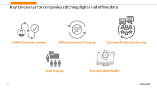 29
Key takeaways for companies stitching digital and offline data
Unified Customer Journey Offline Conversion Tracking Customer Feedback & Surveys
Staff Training Testing & Optimization
 