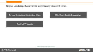 10 This document and the information in it are provided in confidence, and may not be disclosed to any third party.
Digital Landscape has evolved significantly in recent times
Privacy Regulations Coming Into Effect Third-Party Cookie Deprecation
Apple’s ATT Update
© 2022 iQuanti, Inc. All rights reserved.
 
