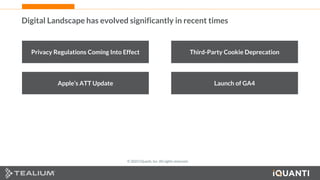 11 This document and the information in it are provided in confidence, and may not be disclosed to any third party.
Digital Landscape has evolved significantly in recent times
Privacy Regulations Coming Into Effect Third-Party Cookie Deprecation
Apple’s ATT Update Launch of GA4
© 2022 iQuanti, Inc. All rights reserved.
 