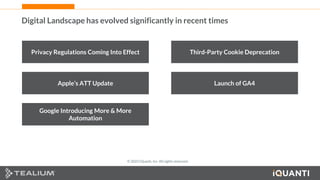 12 This document and the information in it are provided in confidence, and may not be disclosed to any third party.
Digital Landscape has evolved significantly in recent times
Privacy Regulations Coming Into Effect Third-Party Cookie Deprecation
Apple’s ATT Update Launch of GA4
Google Introducing More & More
Automation
© 2022 iQuanti, Inc. All rights reserved.
 