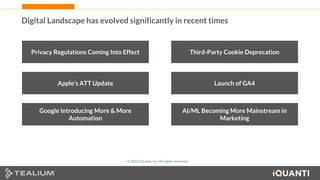 13 This document and the information in it are provided in confidence, and may not be disclosed to any third party.
Digital Landscape has evolved significantly in recent times
Privacy Regulations Coming Into Effect Third-Party Cookie Deprecation
Apple’s ATT Update Launch of GA4
Google Introducing More & More
Automation
AI/ML Becoming More Mainstream in
Marketing
© 2022 iQuanti, Inc. All rights reserved.
 