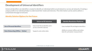 28 This document and the information in it are provided in confidence, and may not be disclosed to any third party.
Development of Universal Identifiers
Universal Identifiers are identifiers created to identify an individual within an ad network or across ad networks. Creating a
unique profile of an individual helps to understand their needs and interests. This information can be used to deliver a
customized message to everyone.
Identity Solution Options for the Future
Universal ID Solutions Identity Resolution Platforms
Use of Personal Identifiers Uses email ids to identify users
across channels/ devices
Uses multiple PII and digital identifiers
Data Onboarding (Offline – Online) Supports only online data
Ability to connect offline and online
data for activation/ measurement
© 2022 iQuanti, Inc. All rights reserved.
 