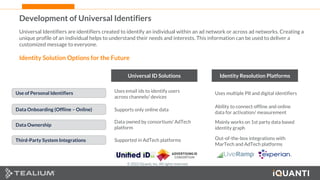 30 This document and the information in it are provided in confidence, and may not be disclosed to any third party.
Development of Universal Identifiers
Universal Identifiers are identifiers created to identify an individual within an ad network or across ad networks. Creating a
unique profile of an individual helps to understand their needs and interests. This information can be used to deliver a
customized message to everyone.
Identity Solution Options for the Future
Universal ID Solutions Identity Resolution Platforms
Use of Personal Identifiers Uses email ids to identify users
across channels/ devices
Uses multiple PII and digital identifiers
Data Onboarding (Offline – Online) Supports only online data
Ability to connect offline and online
data for activation/ measurement
Data Ownership
Data owned by consortium/ AdTech
platform
Mainly works on 1st party data based
identity graph
Third-Party System Integrations Supported in AdTech platforms Out-of-the-box integrations with
MarTech and AdTech platforms
© 2022 iQuanti, Inc. All rights reserved.
 