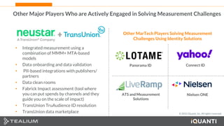 31 This document and the information in it are provided in confidence, and may not be disclosed to any third party.
Other Major Players Who are Actively Engaged in Solving Measurement Challenges
• Integrated measurement using a
combination of MMM+ MTA-based
models
• Data onboarding and data validation
• PII-based integrations with publishers/
partners
• Data clean rooms
• Fabrick Impact assessment (tool where
you can put spends by channels and they
guide you on the scale of impact)
• TransUnion TruAudience ID resolution
• TransUnion data marketplace
Other MarTech Players Solving Measurement
Challenges Using Identity Solutions
Panorama ID Connect ID
ATS and Measurement
Solutions
Nielsen ONE
© 2022 iQuanti, Inc. All rights reserved.
 