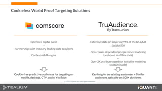 32 This document and the information in it are provided in confidence, and may not be disclosed to any third party.
Cookieless World Proof Targeting Solutions
Extensive digital panel
+
Partnerships with industry-leading data providers
+
Contextual AI engine
Cookie-free predictive audiences for targeting on
mobile, desktop, CTV, audio, YouTube
Extensive data set covering 96% of the US adult
population
+
Non-cookie-dependent people-based modeling
(anchored in offline data)
+
Over 3K attributes used for lookalike modeling
(customizable)
Key insights on existing customers + Similar
audiences activable on 500+ platforms
© 2022 iQuanti, Inc. All rights reserved.
 