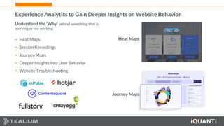 35 This document and the information in it are provided in confidence, and may not be disclosed to any third party.
Experience Analytics to Gain Deeper Insights on Website Behavior
Understand the ‘Why’ behind something that is
working or not working
• Heat Maps
• Session Recordings
• Journey Maps
• Deeper Insights into User Behavior
• Website Troubleshooting
Heat Maps
Journey Maps
 