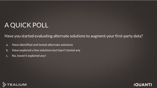 37 This document and the information in it are provided in confidence, and may not be disclosed to any third party.
A QUICK POLL
Have you started evaluating alternate solutions to augment your first-party data?
a. Have identified and tested alternate solutions
b. Have explored a few solutions but hasn’t tested any
c. No, haven’t explored any!
 