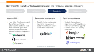 43 This document and the information in it are provided in confidence, and may not be disclosed to any third party.
Key Insights from MarTech Assessment of the Financial Services Industry
Data Management Activation Experience Measurement
Experience Analytics
• Hotjar is the most used
Experience Analytics platform,
with Full Story, Crazy Egg and
Content Square also used by
some firms
Observability
• New Relic, AppDynamics, and
DynaTrace are the top
Observability platforms used.
They help with application
monitoring, infrastructure
monitoring, digital experience,
etc.
Experience Management
• Qualtrics is the most popular
experience management
platform, used by almost one-
fourth of the advertisers
© 2022 iQuanti, Inc. All rights reserved.
 