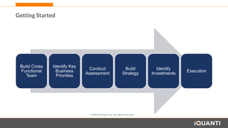 46 This document and the information in it are provided in confidence, and may not be disclosed to any third party.
Getting Started
Build Cross
Functional
Team
Identify Key
Business
Priorities
Conduct
Assessment
Build
Strategy
Identify
Investments
Execution
© 2022 iQuanti, Inc. All rights reserved.
 