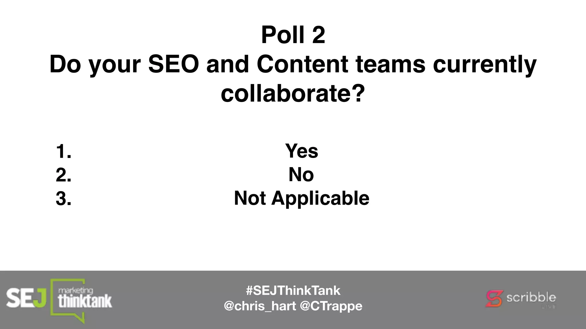 1. Yes
2. No
3. Not Applicable
#SEJThinkTank
@chris_hart @CTrappe
Poll 2
Do your SEO and Content teams currently
collaborate?
 