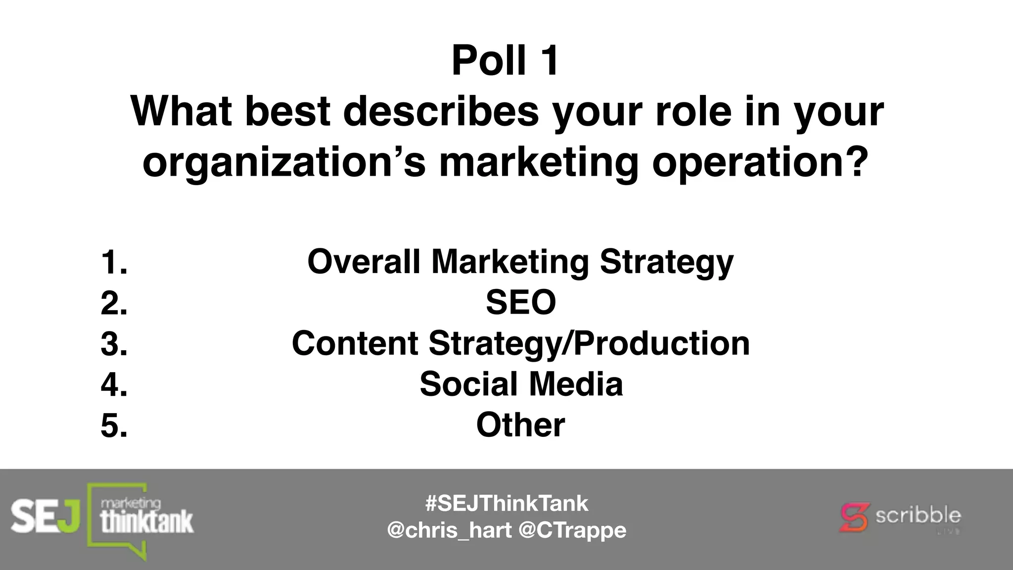 1. Overall Marketing Strategy
2. SEO
3. Content Strategy/Production
4. Social Media
5. Other
#SEJThinkTank
@chris_hart @CTrappe
Poll 1
What best describes your role in your
organization’s marketing operation?
 