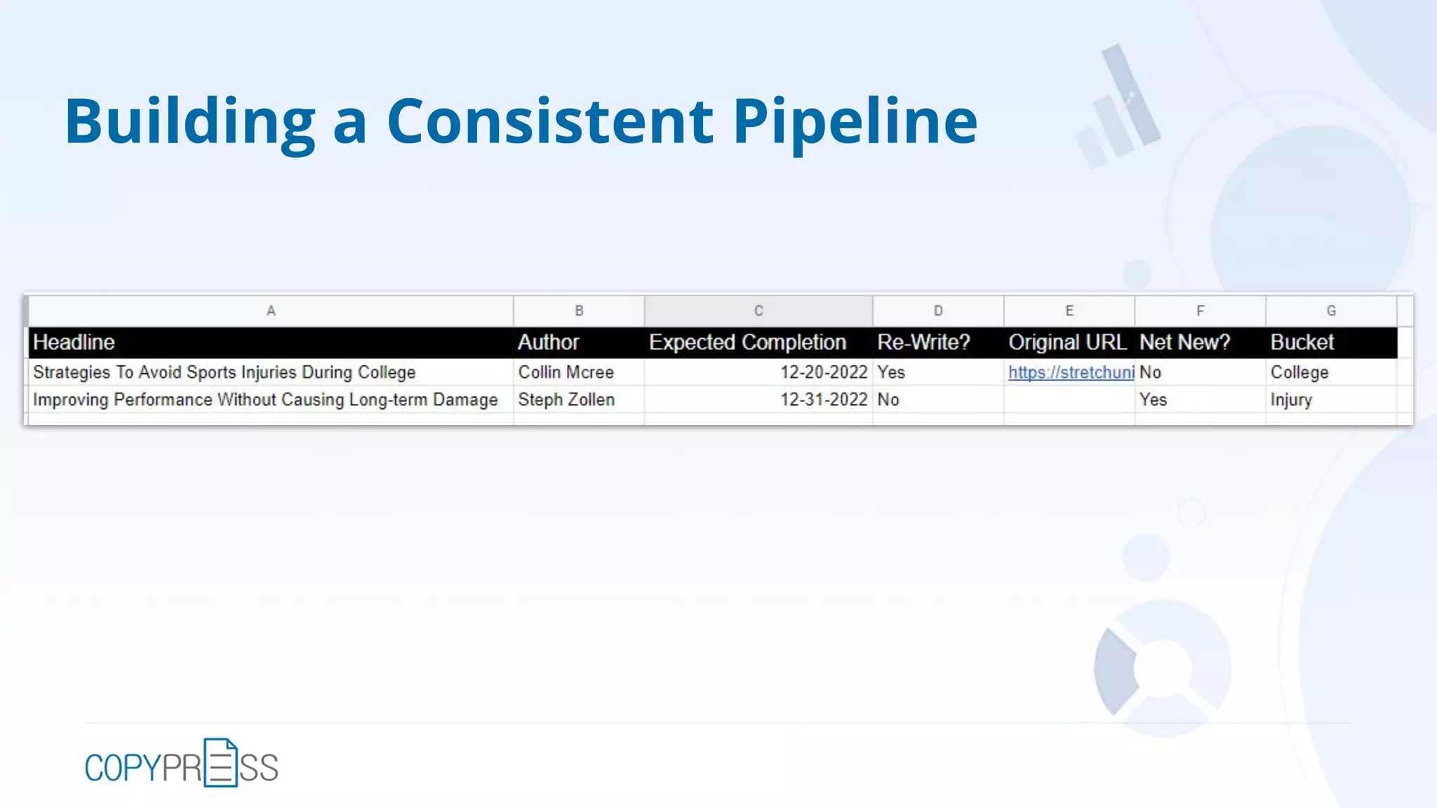 Building a Consistent Pipeline
 