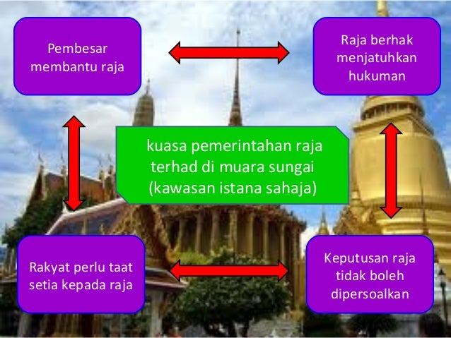 Sej2 soalan 1- bincangkan sistem beraja di thailand dan 