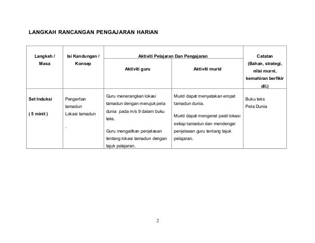 Buku tentang strategi perdagangan harian
