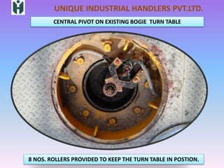 UNIQUE INDUSTRIAL HANDLERS PVT.LTD.
CENTRAL PIVOT ON EXISTING BOGIE TURN TABLE
8 NOS. ROLLERS PROVIDED TO KEEP THE TURN TABLE IN POSTION.
 