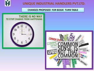 UNIQUE INDUSTRIAL HANDLERS PVT.LTD.
CHANGES PROPOSED FOR BOGIE TURN TABLE
 