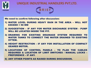 UNICRANE
UNIQUE INDUSTRIAL HANDLERS PVT.LTD.
B R I E F
We need to confirm following after discussion:
1) WATER LEVEL DURING HEAVY RAIN IN THE AREA – WILL NOT
EXCEED + 50 MM
2) SUGGESTION – IF ANY FOR WATER DISCHARGE SYSTEM - PUMP
WILL BE LOCATED INSIDE THE PIT.
3) DRAWING FOR EXISTING DRAINAGE SYSTEM REQUIRED TO
WATER TANKS TO CONNECT THE WATER DRAINED TO EXISTING
SYTEM.
4) HEIGHT RESTRICTION – IF ANY FOR INSTALLATION OF COMPACT
GEARED MOTOR.
5) LOCATIONS OF CONTROL PANELS – TO PLAN THE CABLES
REQUIRED & LOCATION OF LIMIT SWITCHES / MANUAL LOCKS –
PREFERENCE – IF ANY.
6) ANY OTHER POINTS AS RAISED DURING DISCUSSION.
 