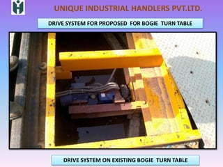 UNIQUE INDUSTRIAL HANDLERS PVT.LTD.
DRIVE SYSTEM FOR PROPOSED FOR BOGIE TURN TABLE
DRIVE SYSTEM ON EXISTING BOGIE TURN TABLE
 