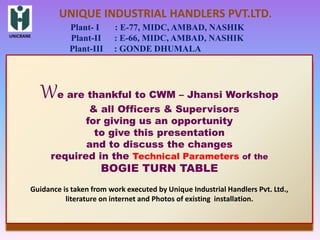 UNICRANE
UNIQUE INDUSTRIAL HANDLERS PVT.LTD.
Plant- I : E-77, MIDC, AMBAD, NASHIK
Plant-II : E-66, MIDC, AMBAD, NASHIK
Plant-III : GONDE DHUMALA
We are thankful to CWM – Jhansi Workshop
& all Officers & Supervisors
for giving us an opportunity
to give this presentation
and to discuss the changes
required in the Technical Parameters of the
BOGIE TURN TABLE
Guidance is taken from work executed by Unique Industrial Handlers Pvt. Ltd.,
literature on internet and Photos of existing installation.
 