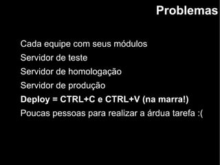 Problemas
Cada equipe com seus módulos
Servidor de teste
Servidor de homologação
Servidor de produção
Deploy = CTRL+C e CTRL+V (na marra!)
Poucas pessoas para realizar a árdua tarefa :(
 