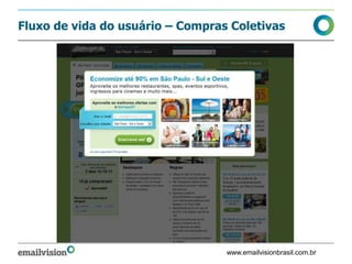 Fluxo de vida do usuário – Compras Coletivas




                                  www.emailvisionbrasil.com.br
 