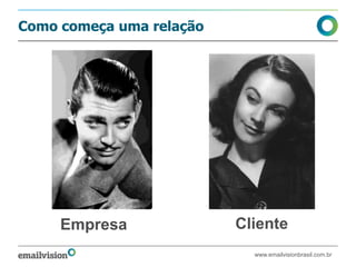 Como começa uma relação




     Empresa              Cliente
                            www.emailvisionbrasil.com.br
 
