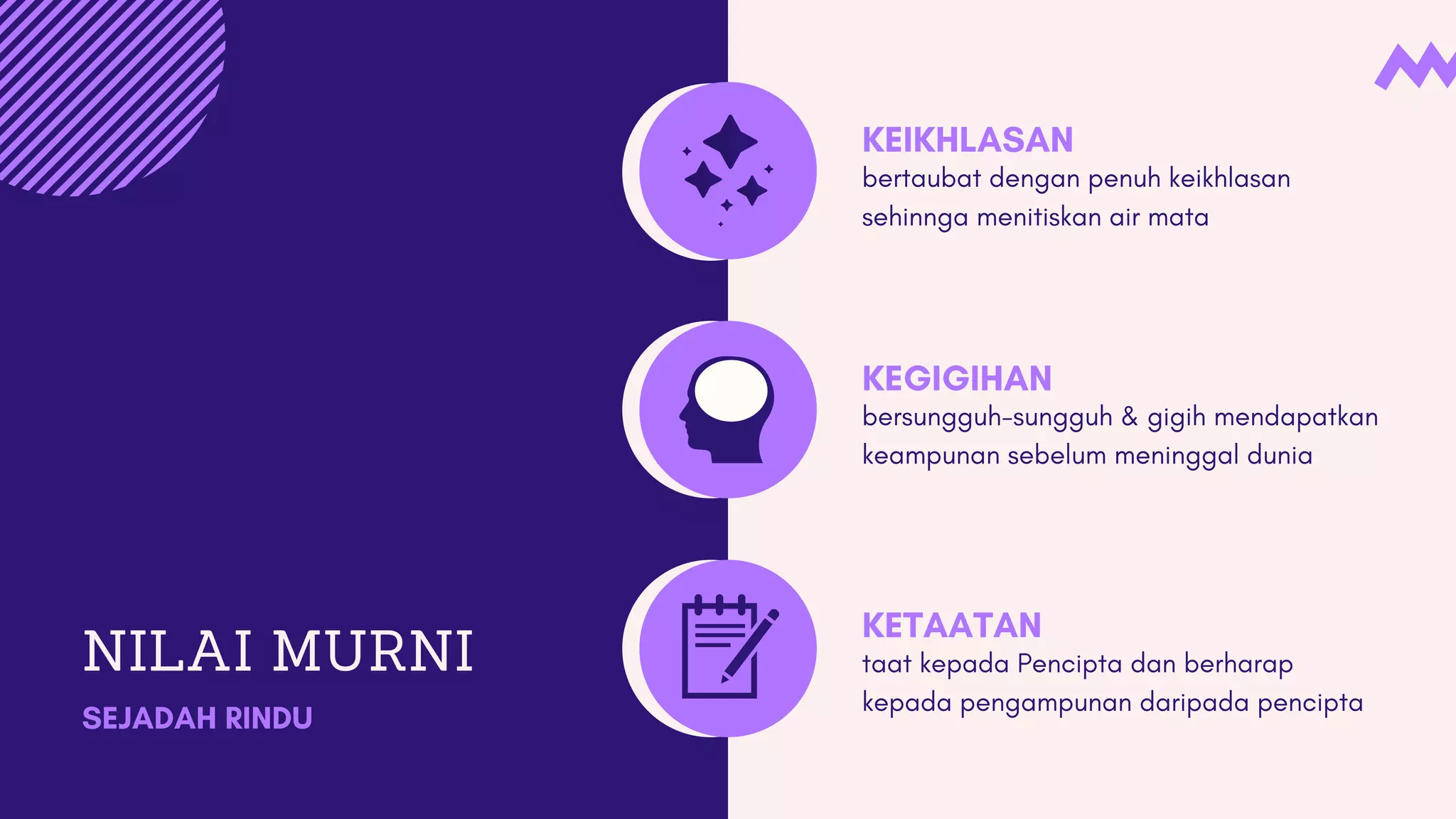 Sejadah Rindu Sejadah rindu sajak tingkatan 5 | PDF